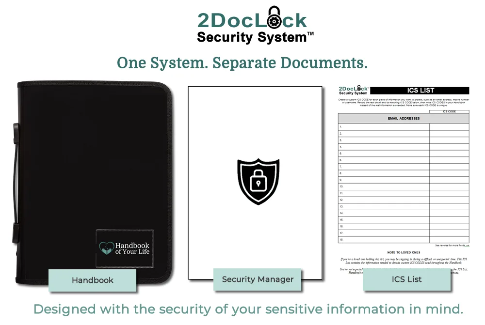 2DocLock™ Security System – Handbook, Security Manager & ICS List 2DocLock™ Security System - Handbook, Security Manager & ICS List