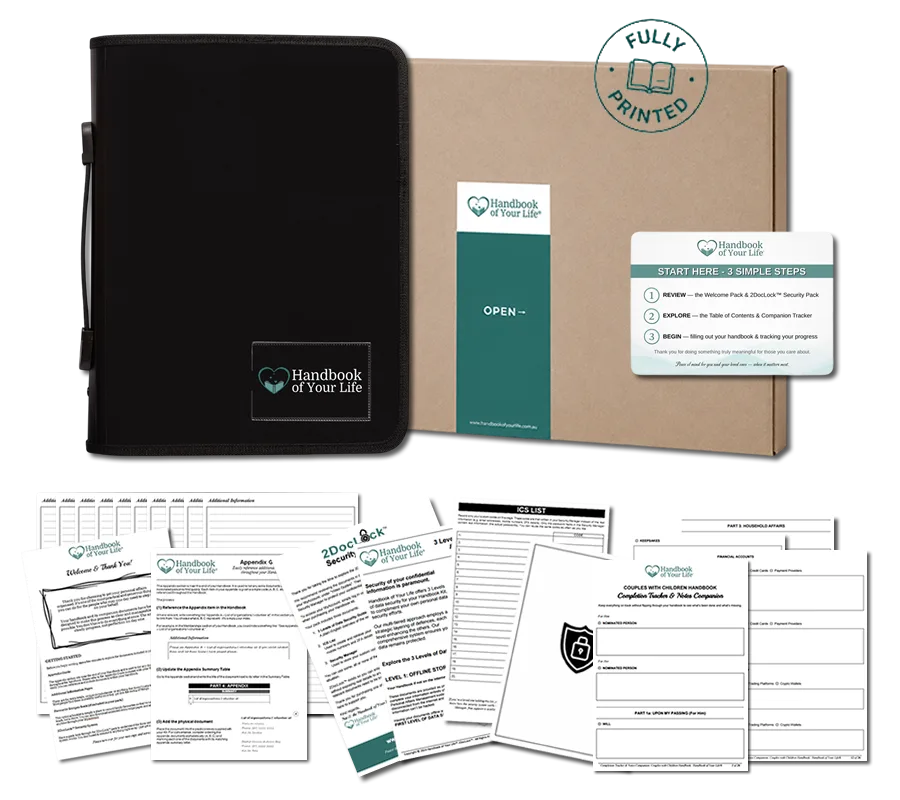 Business End-of-Life Planning System
