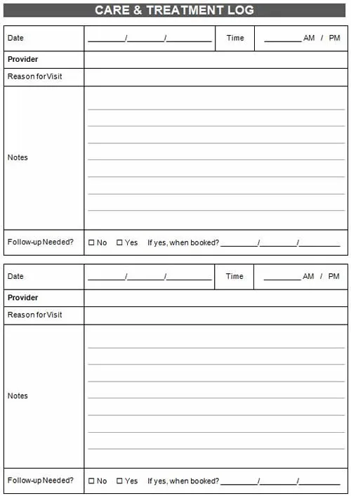 Event & Progress Add-on: Care & Treatment Log