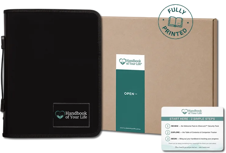 Handbook Kit - External Contents