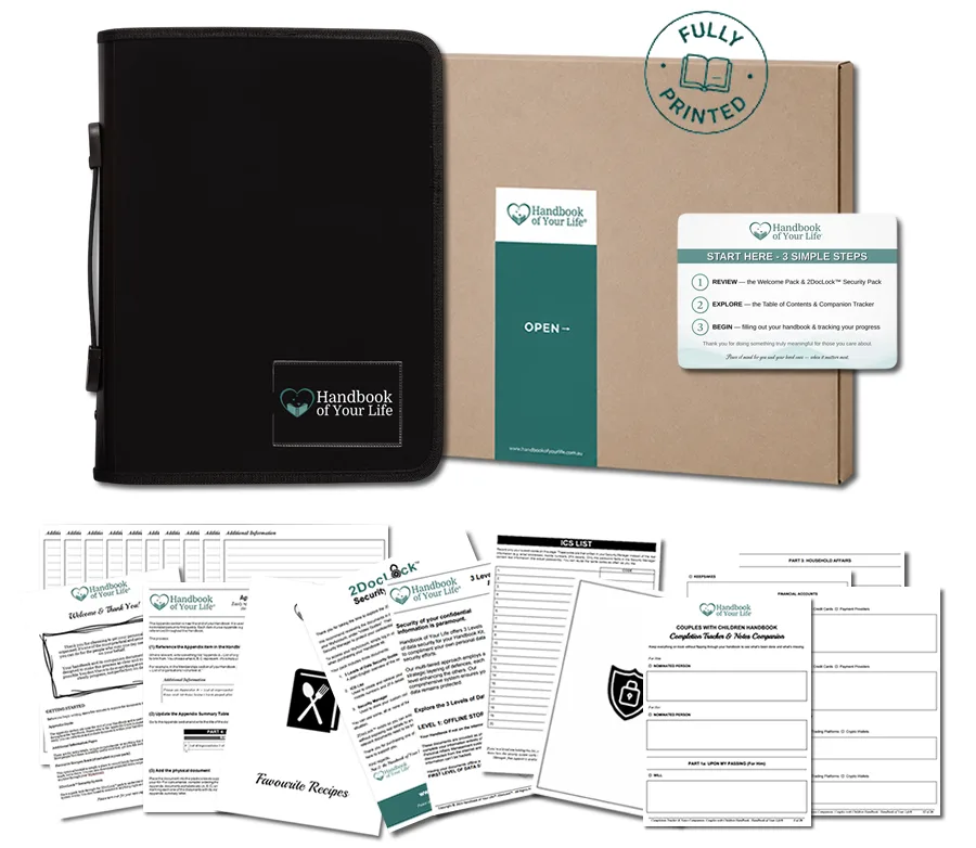 Each Handbook Kit - A Complete EcoSystem
