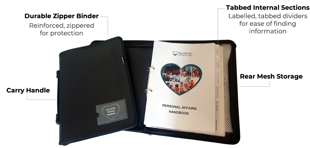 Open Handbook of Your Life binder showing organised end-of-life planning sections and document storage system