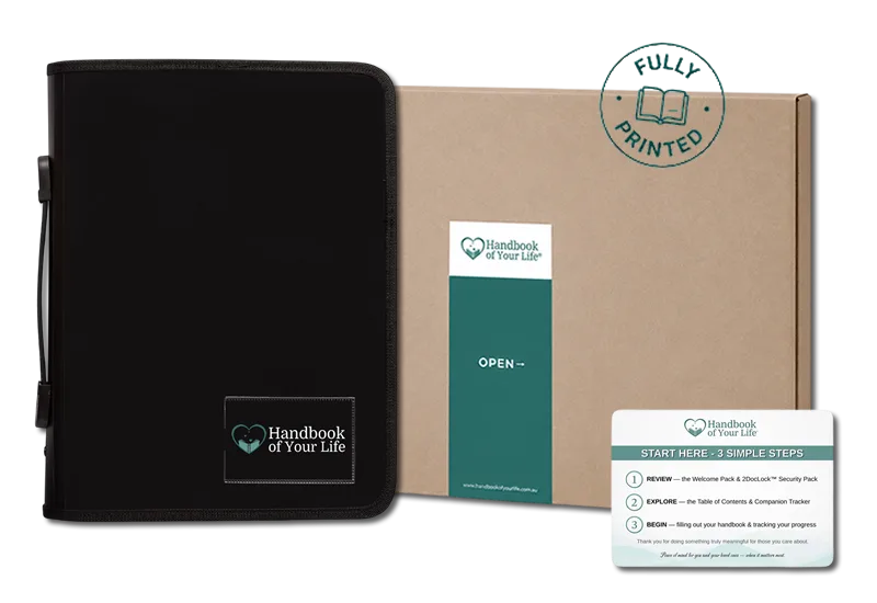 Handbook Kit - External Contents