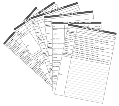 Health Event Library Health Event Library