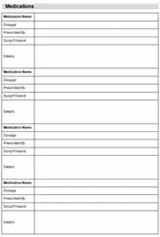 Medications (PDF)
